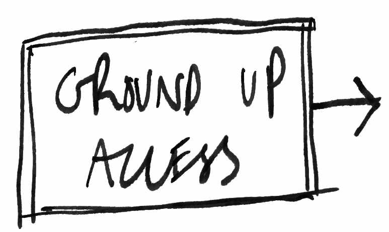 Ground up access